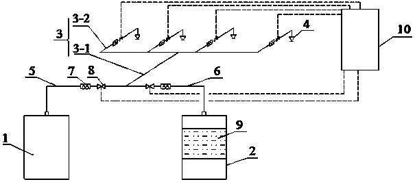 Sterilization and purification system for hospital environment