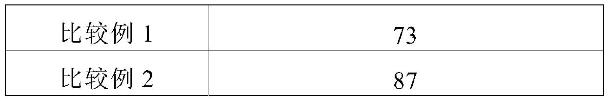 Anode for lithium secondary battery, lithium secondary battery comprising same, and manufacturing method therefor