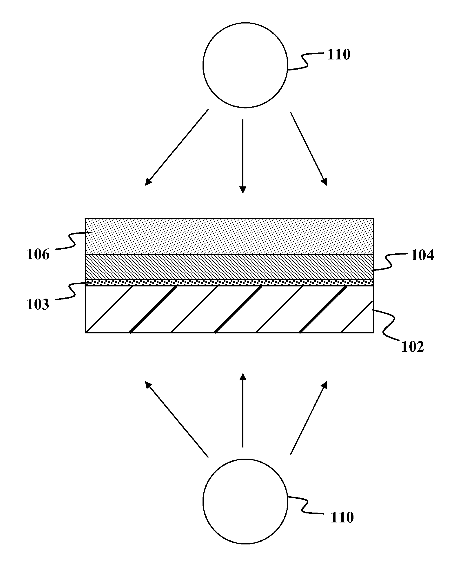 Formation of CIGS Absorber Layers on Foil Substrates