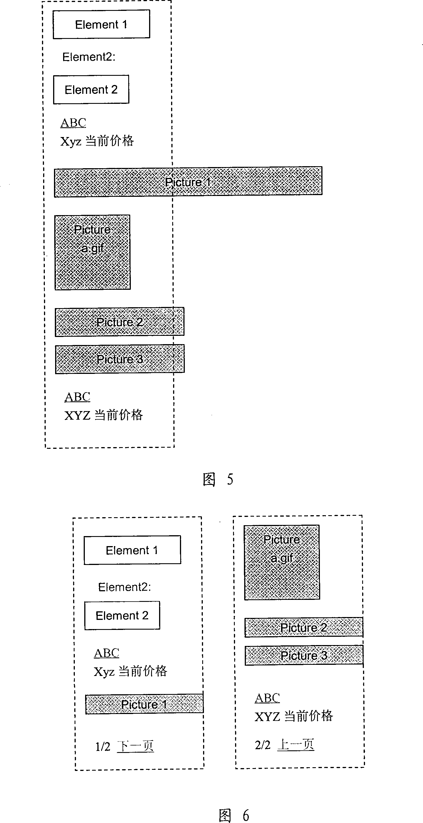 Method and system for supporting automatic adaptation of personal customized network content