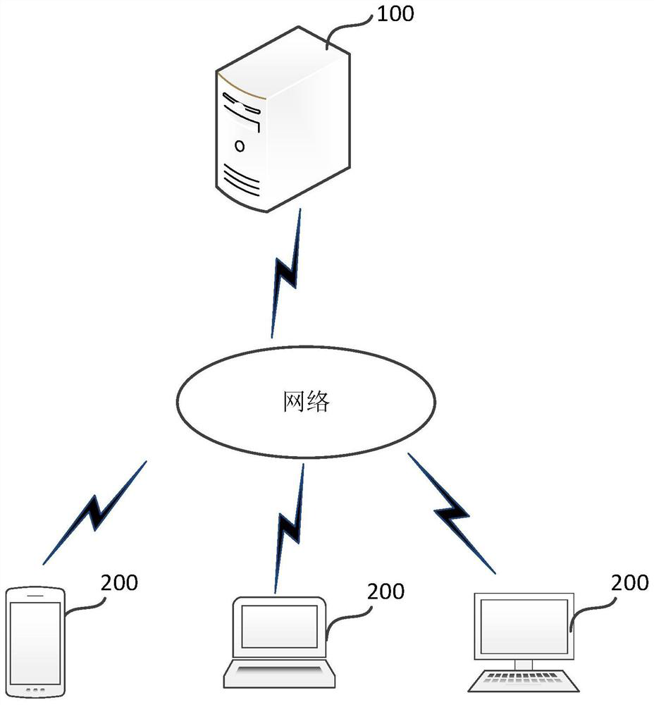 Data processing method and system based on smart medical big data