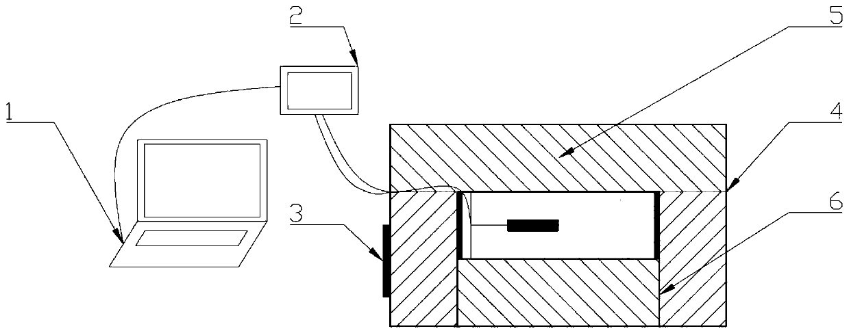 Portable filling material in-situ performance monitoring simulation device and using method