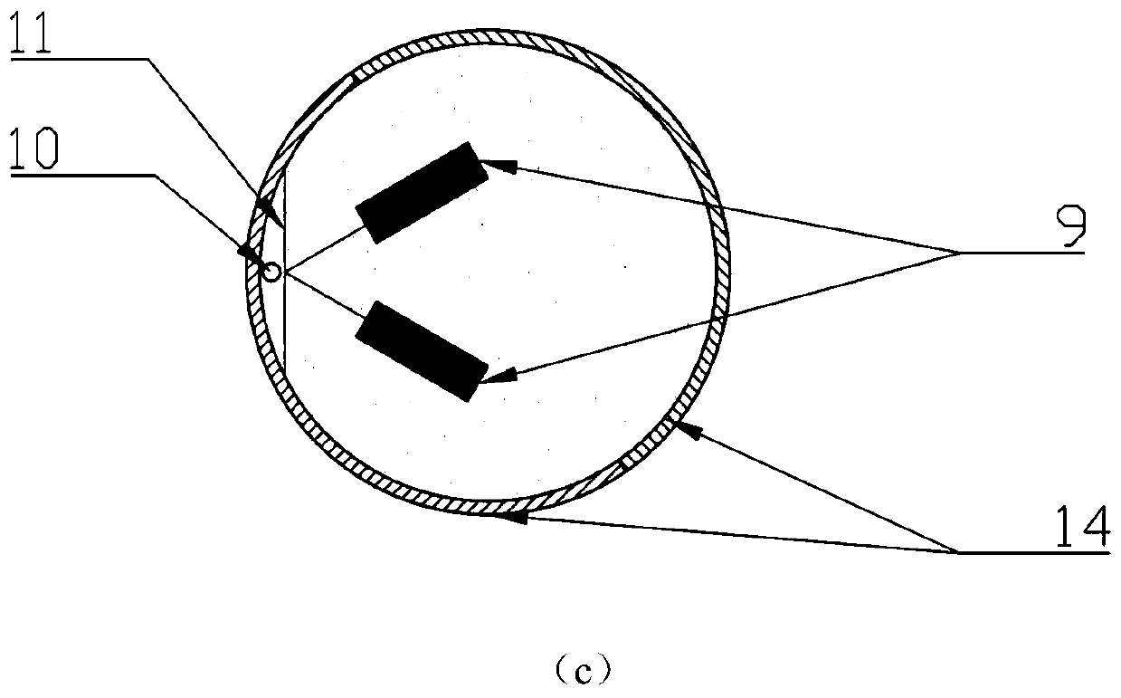 Portable filling material in-situ performance monitoring simulation device and using method