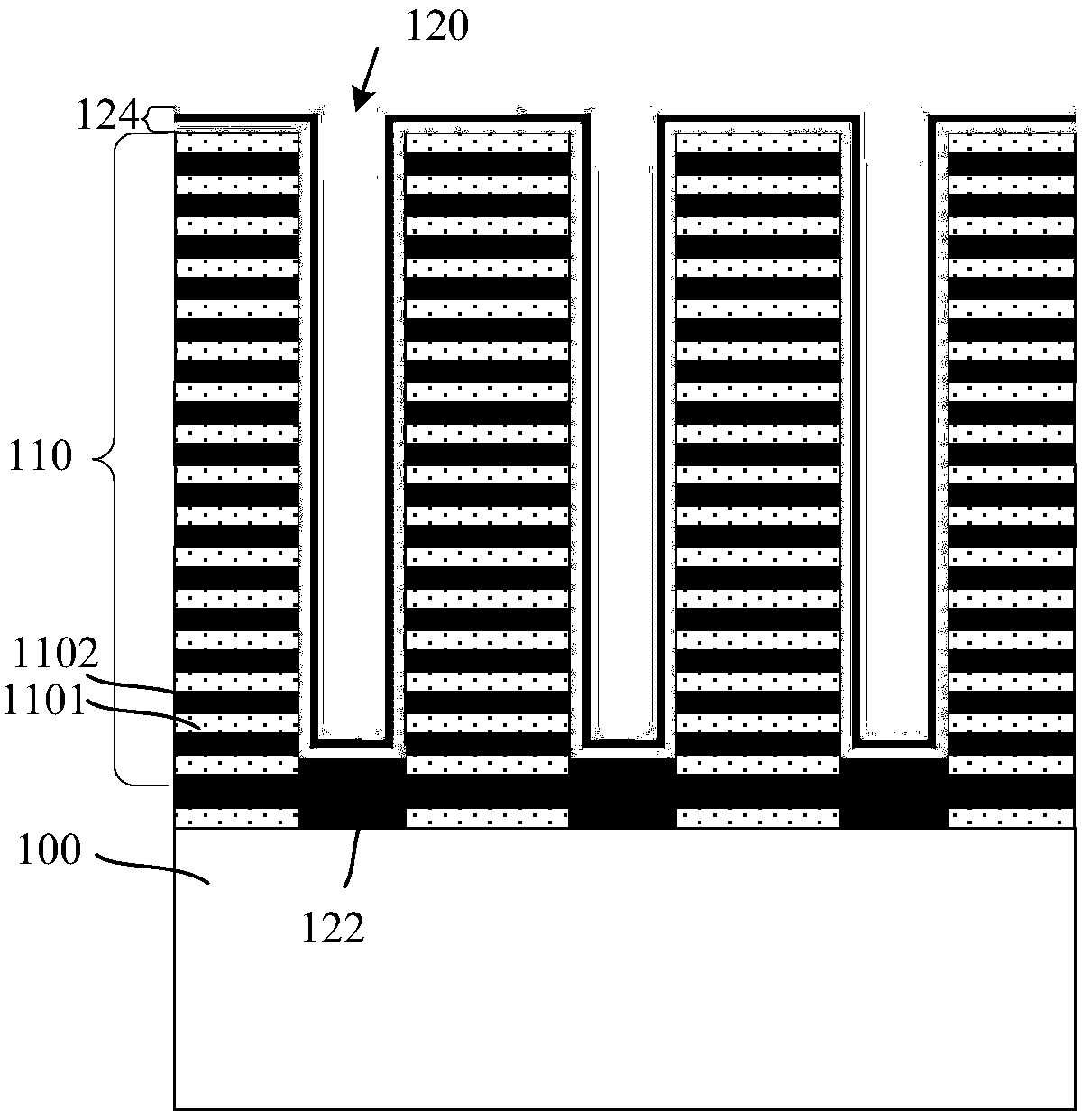 A method for forming a channel layer in a channel hole