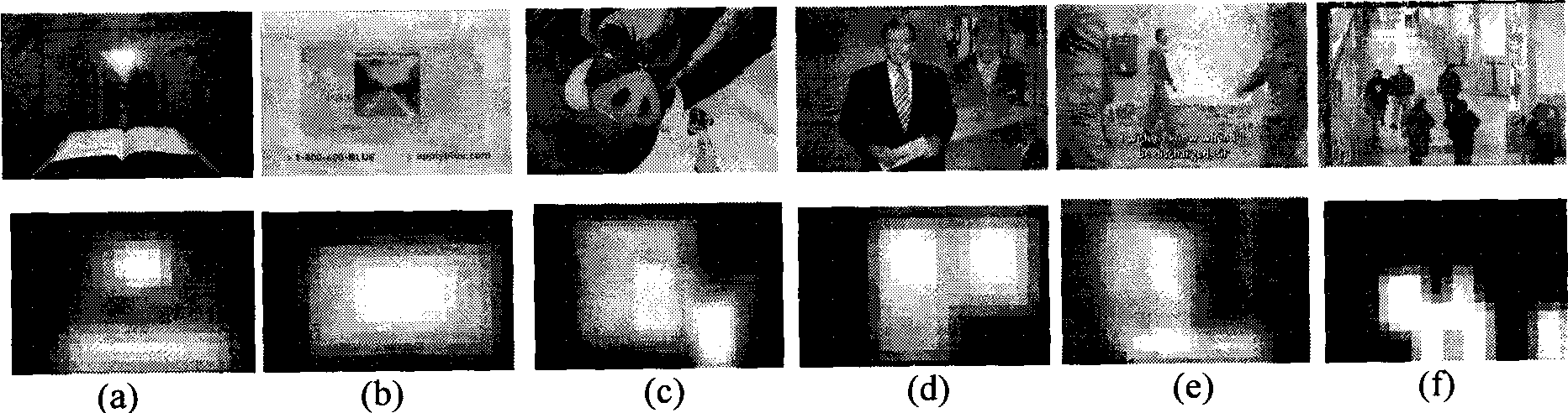 Method for automatically estimating visual significance of image and video
