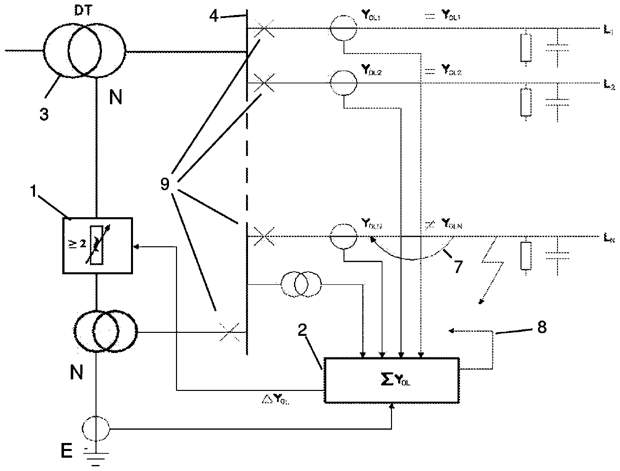 A device for earth fault current compensation in power networks