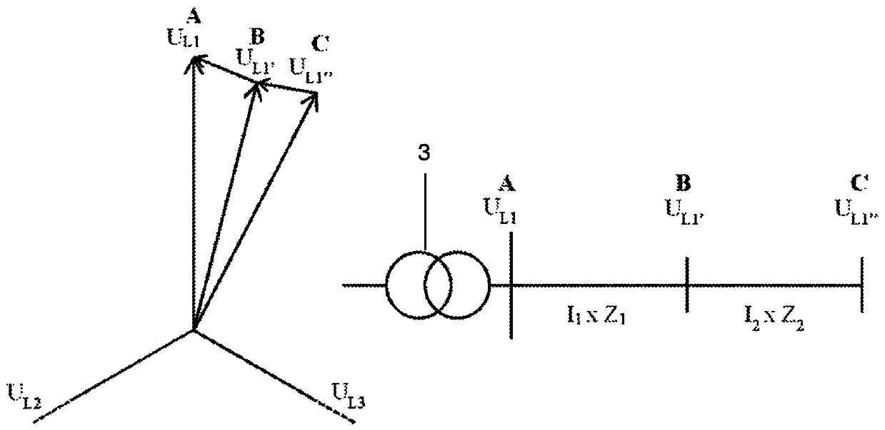 A device for earth fault current compensation in power networks