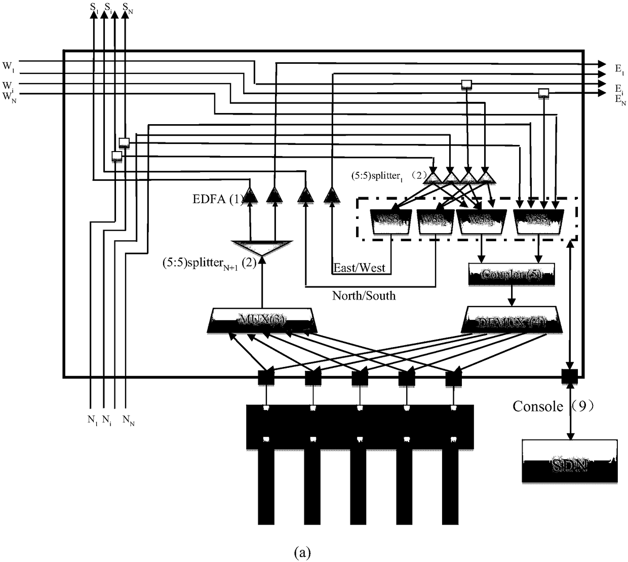 An optical switch supporting large-scale, all-optical interconnection