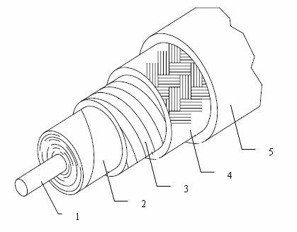 Low-loss stationary-phase coaxial radio-frequency cable and manufacturing process thereof