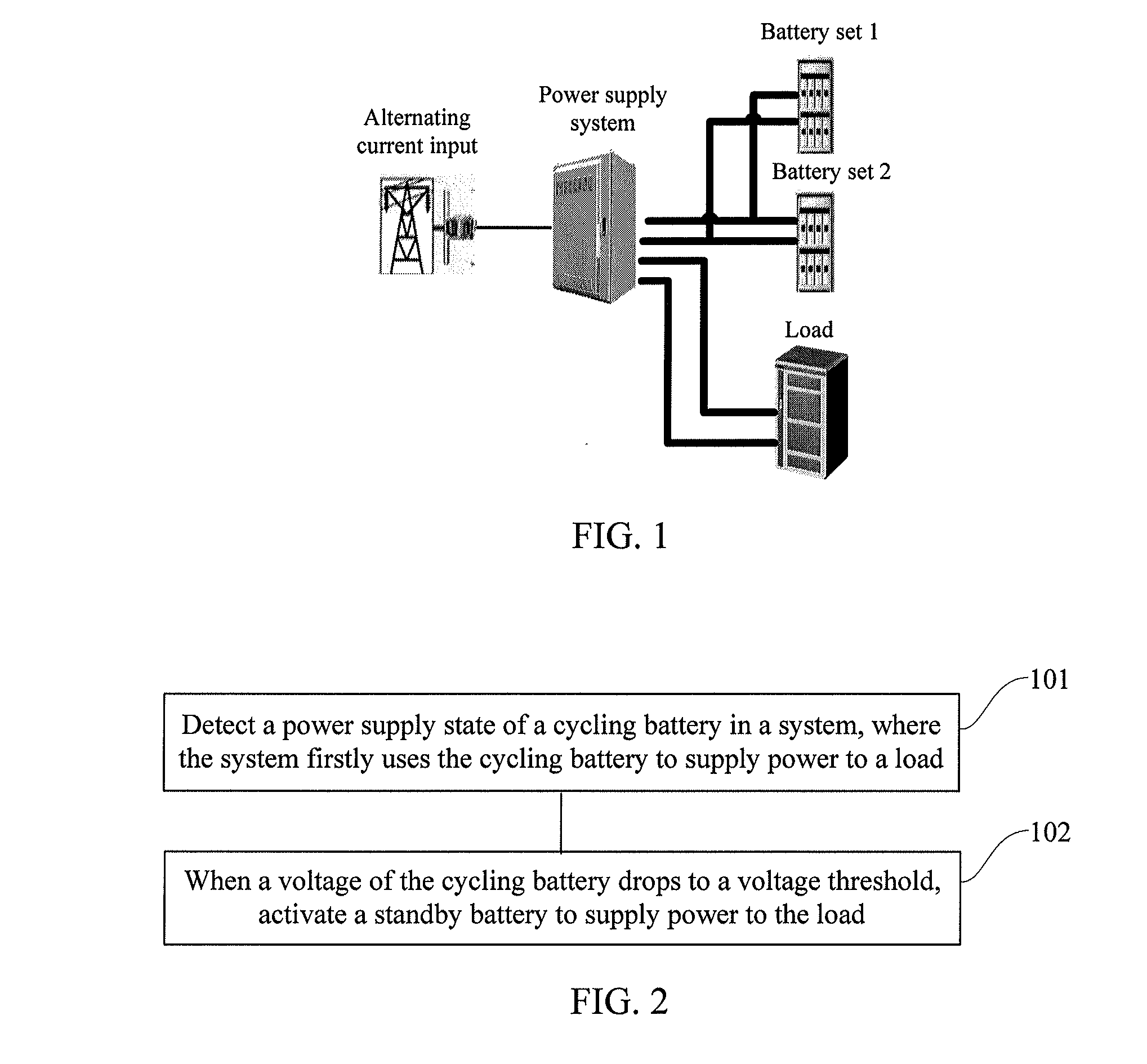 Method, device, and system for supplying power from batteries