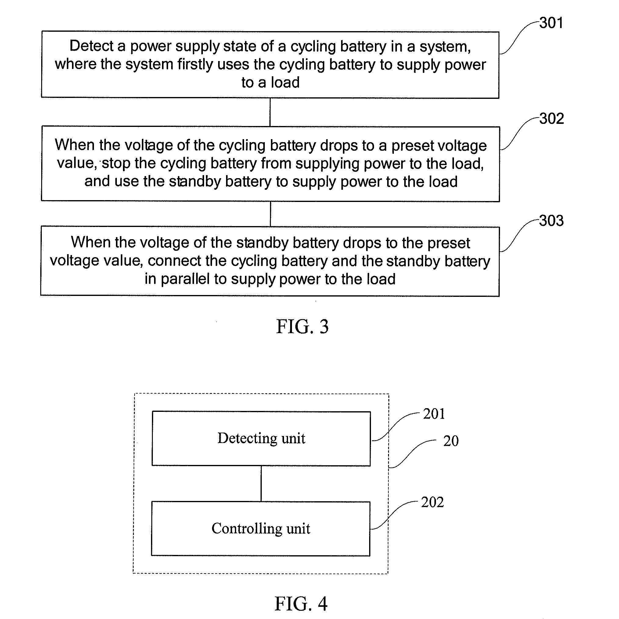 Method, device, and system for supplying power from batteries