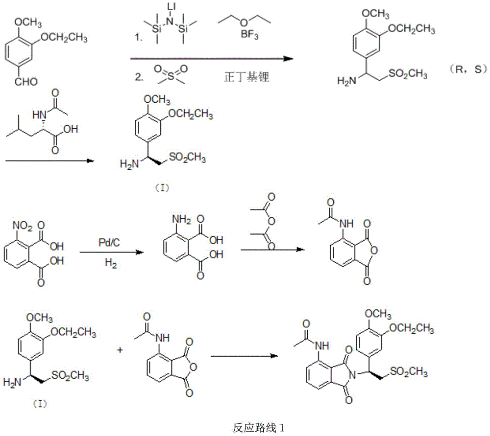 A kind of preparation method of synthetic Apremilast intermediate