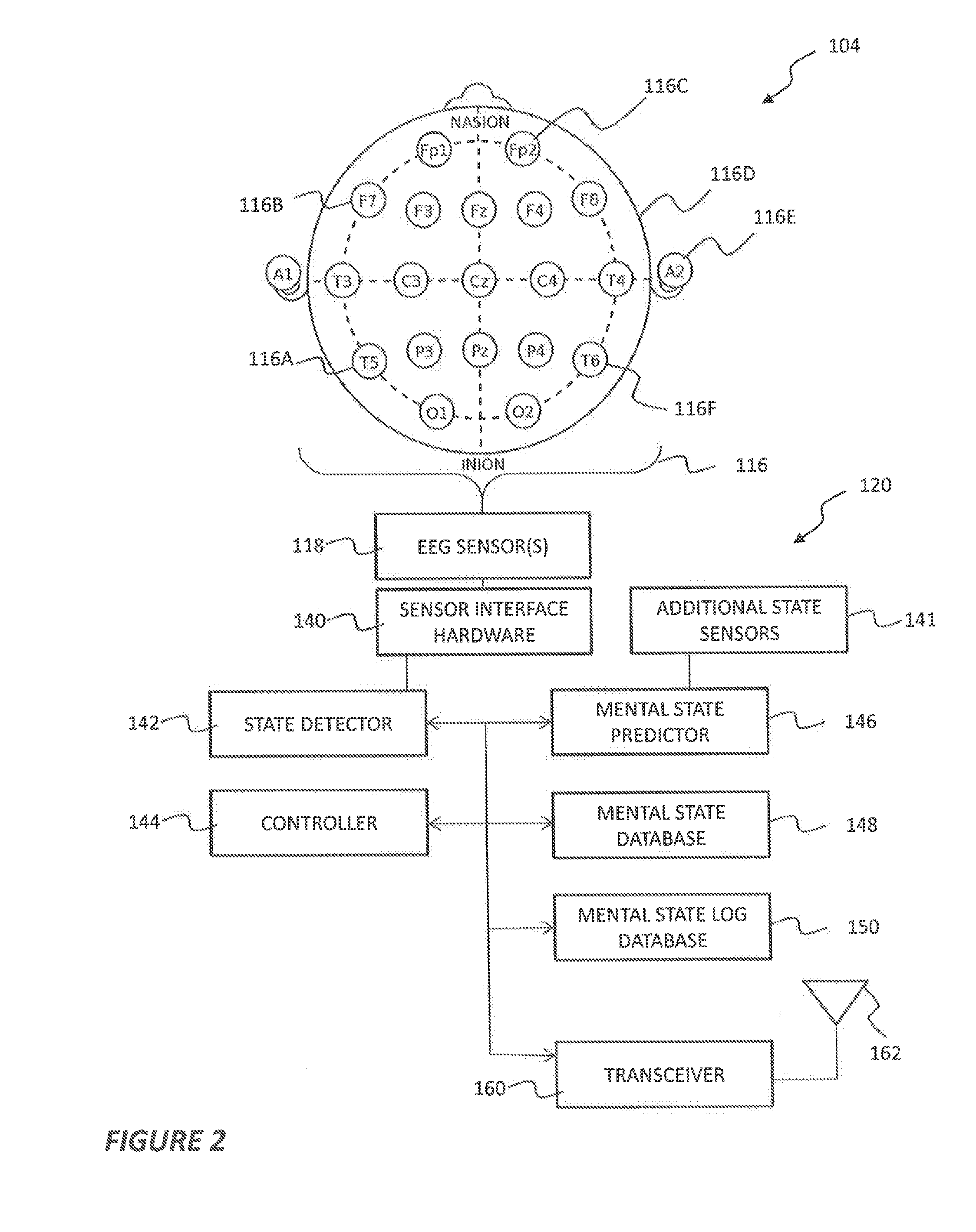 Communication system having automated filtering based on mental state decisions