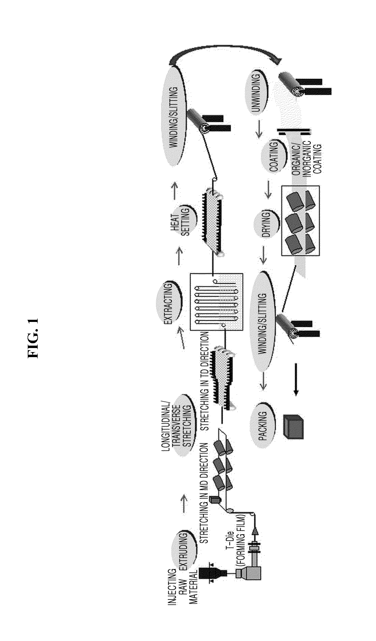 Separator for electrochemical device