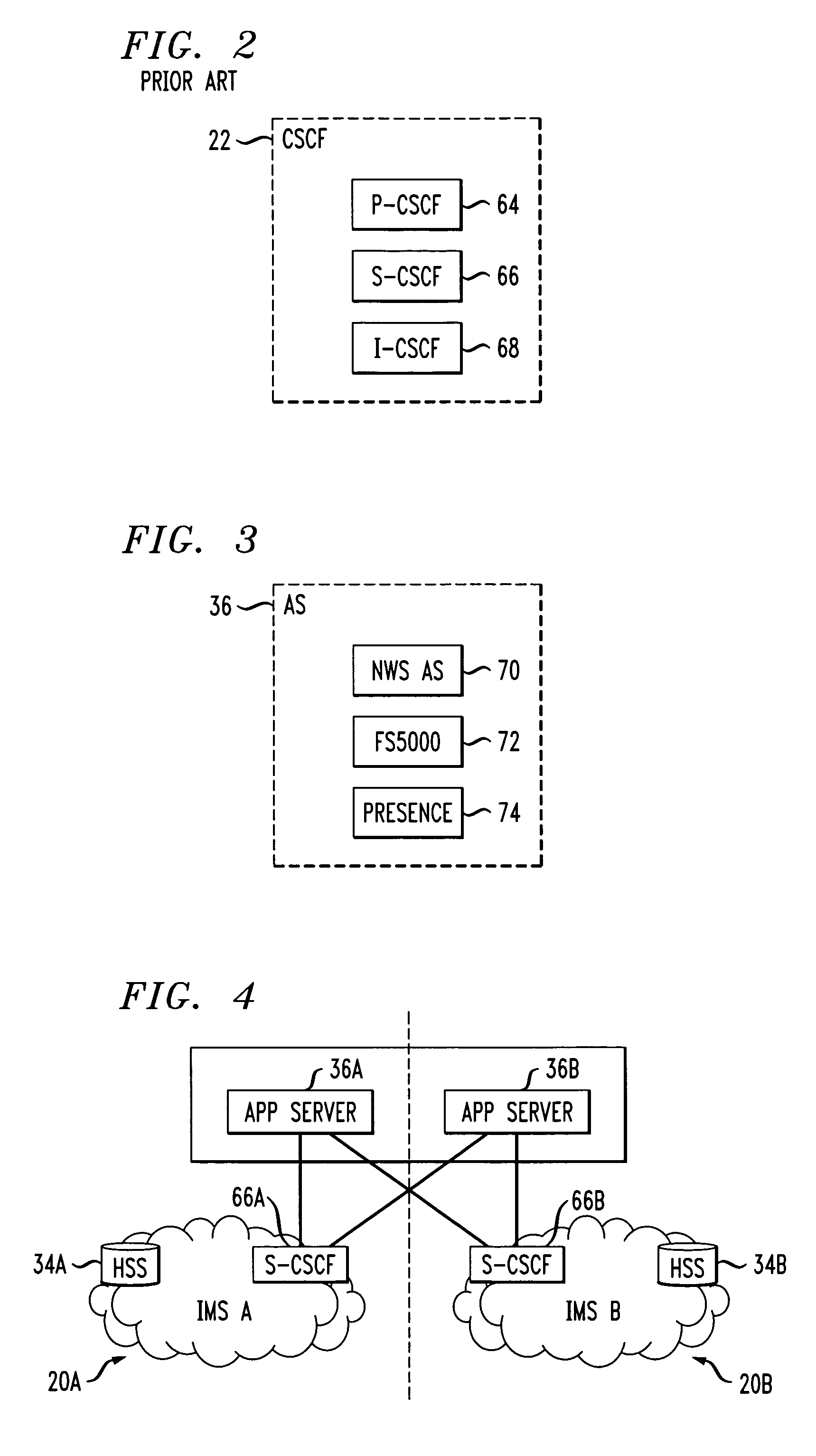 Method and apparatus for allowing peering relationships between telecommunications networks