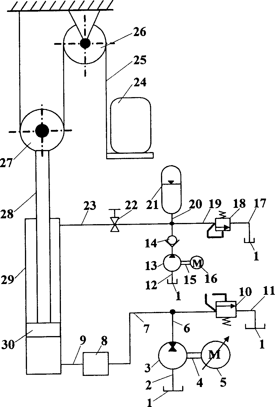 Push and pull cylinder variable frequency energy-saving hydraulic elevator system of balancing load by accumulator loop
