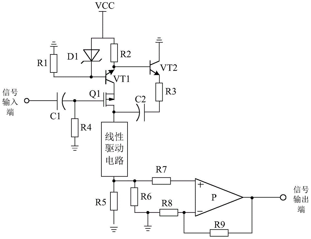 Linear drive based bias current source amplifier system