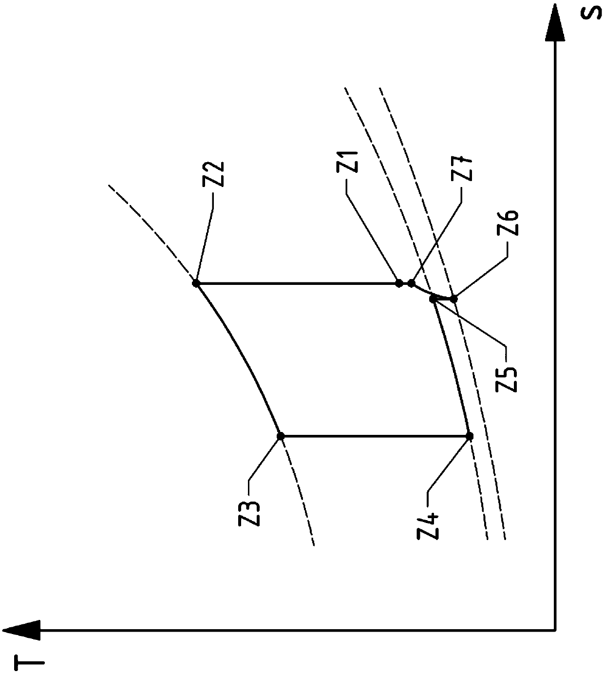 Device and method for converting heat energy