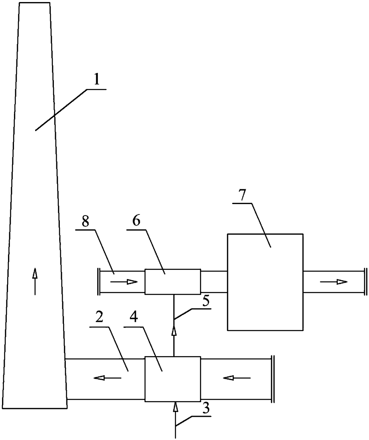 Serpentine pipe bundle waste heat recovery device