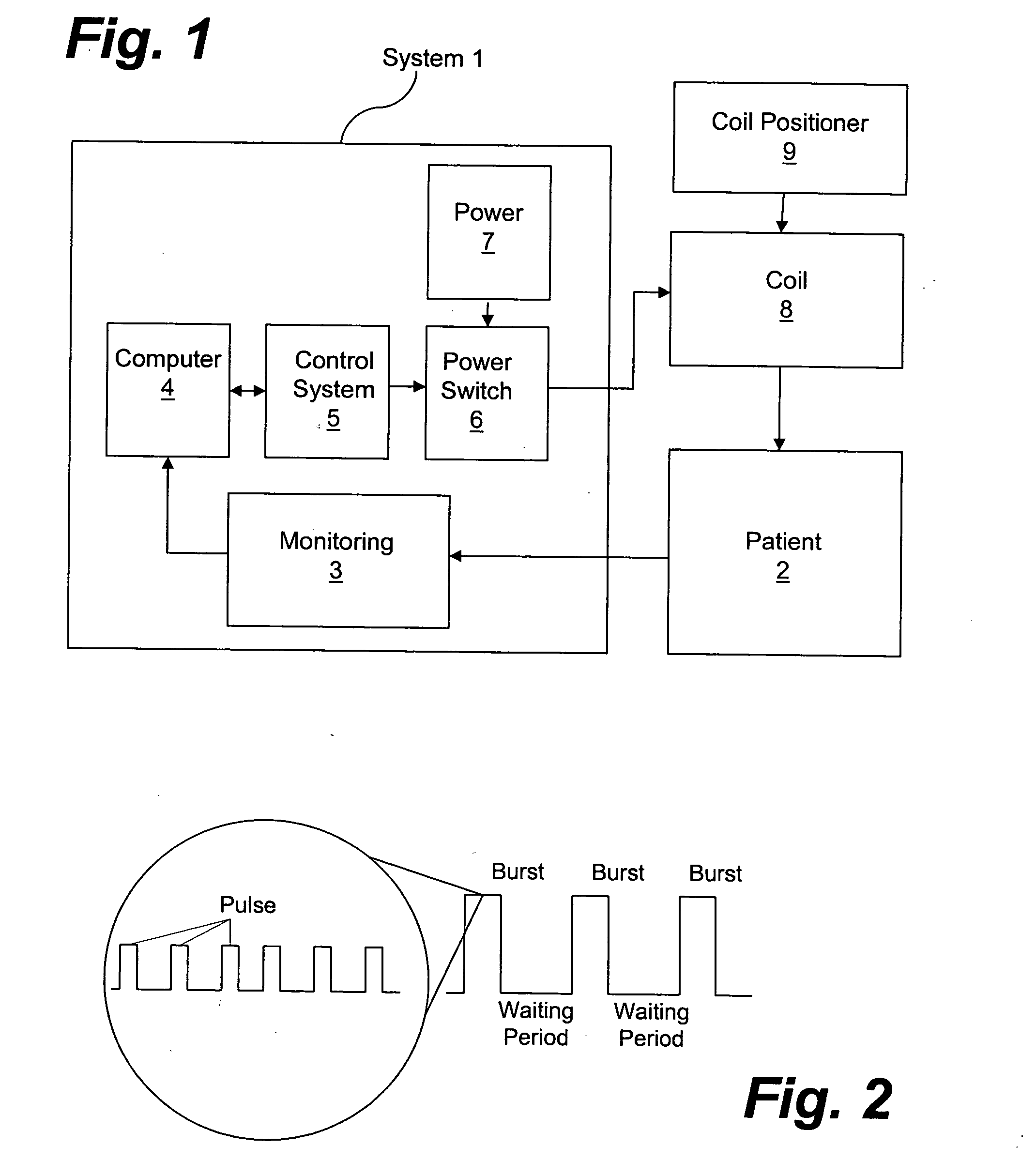 Seizure therapy method and apparatus