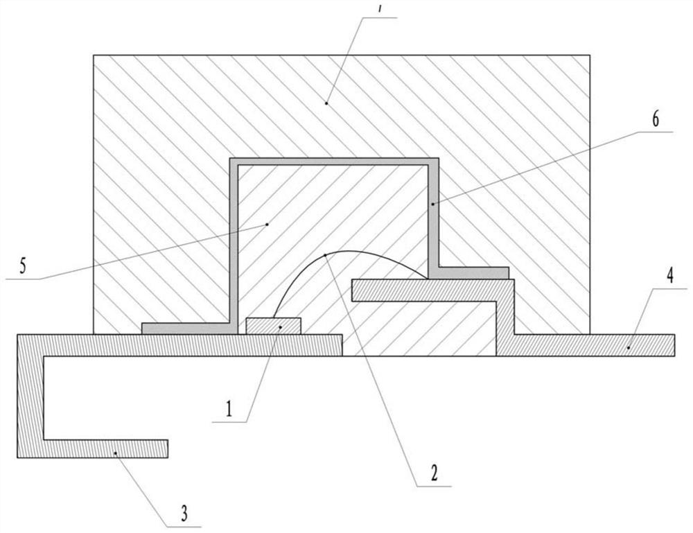 Anti-radiation packaging structure and method