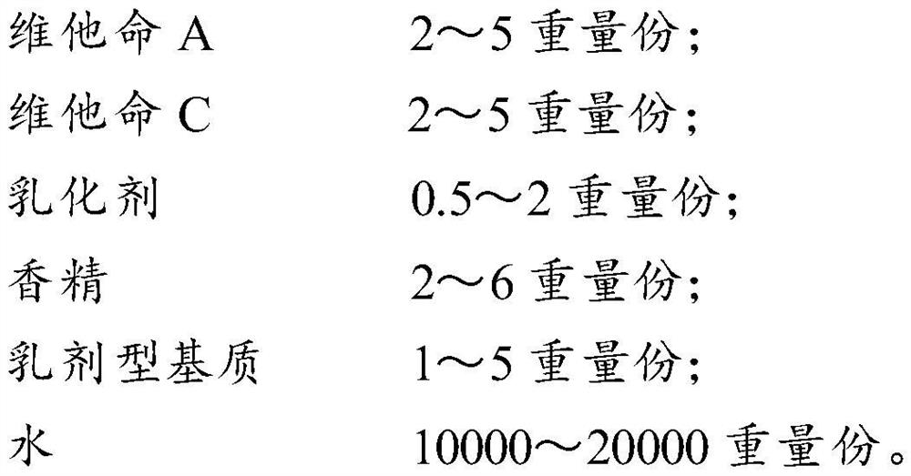 Skin care product containing Schisandra chinensis fruit extract and preparation method thereof