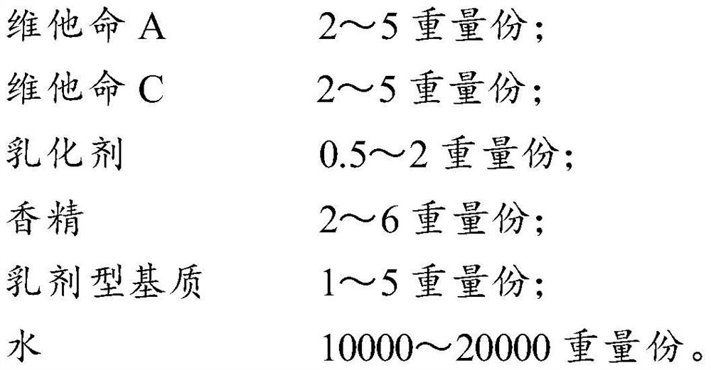 Skin care product containing Schisandra chinensis fruit extract and preparation method thereof