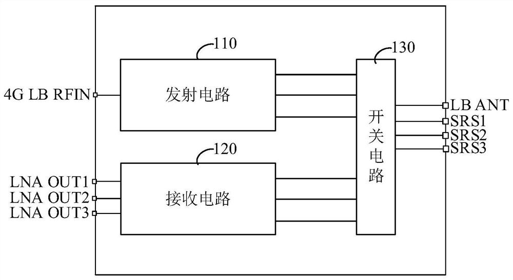 Radio frequency L-PA Mid device, radio frequency transceiving system and communication equipment