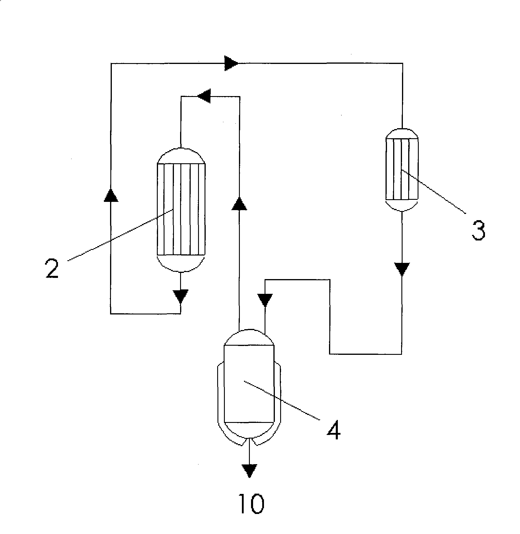 Liquid phase circulation method in synthesis of thionyl chloride