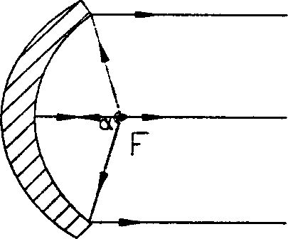 Curved reflector