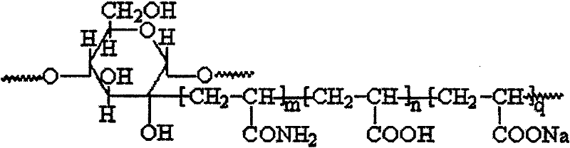 Natural macromolecule modified starch profile control agent for oil field