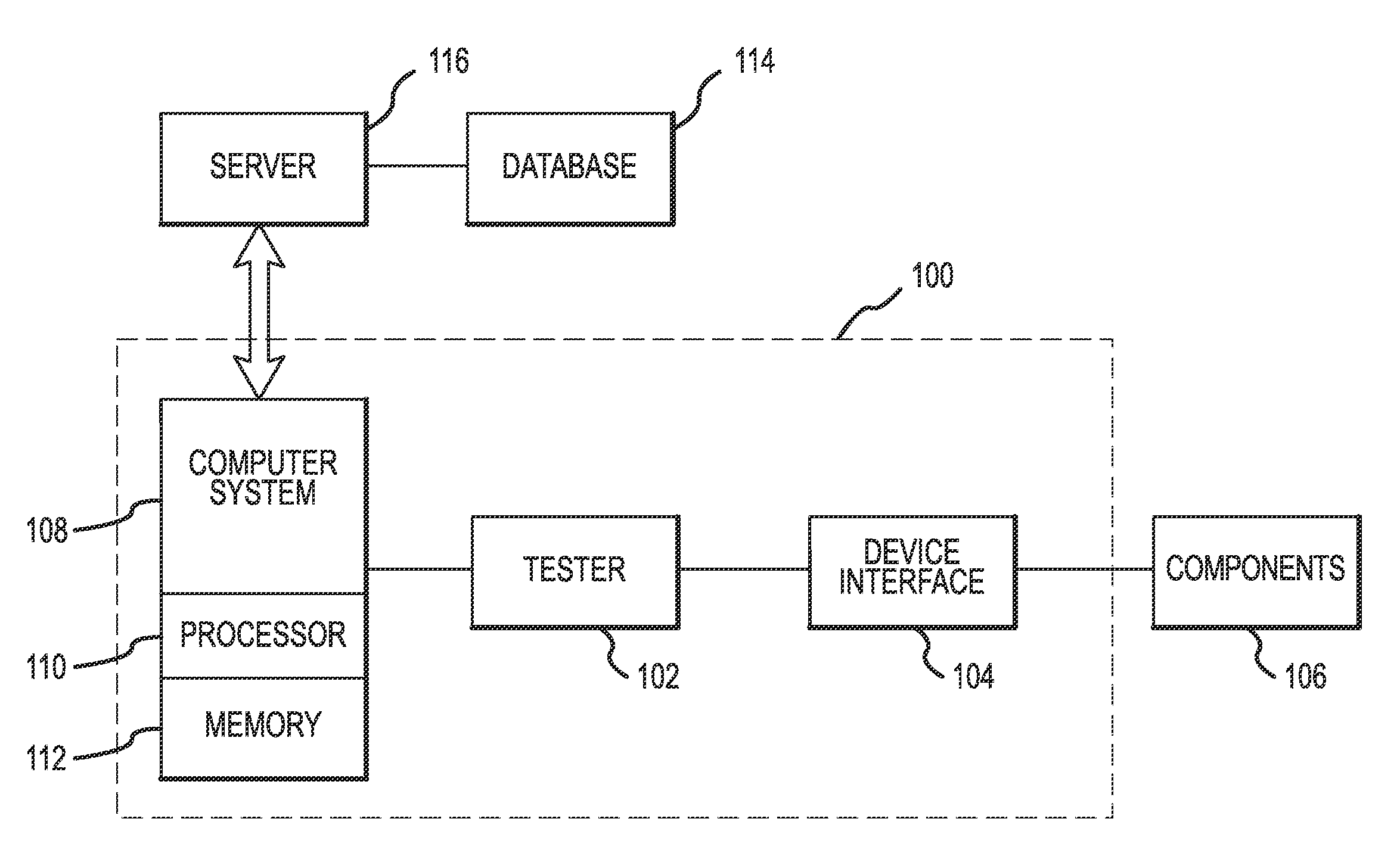 Methods and apparatus for data analysis