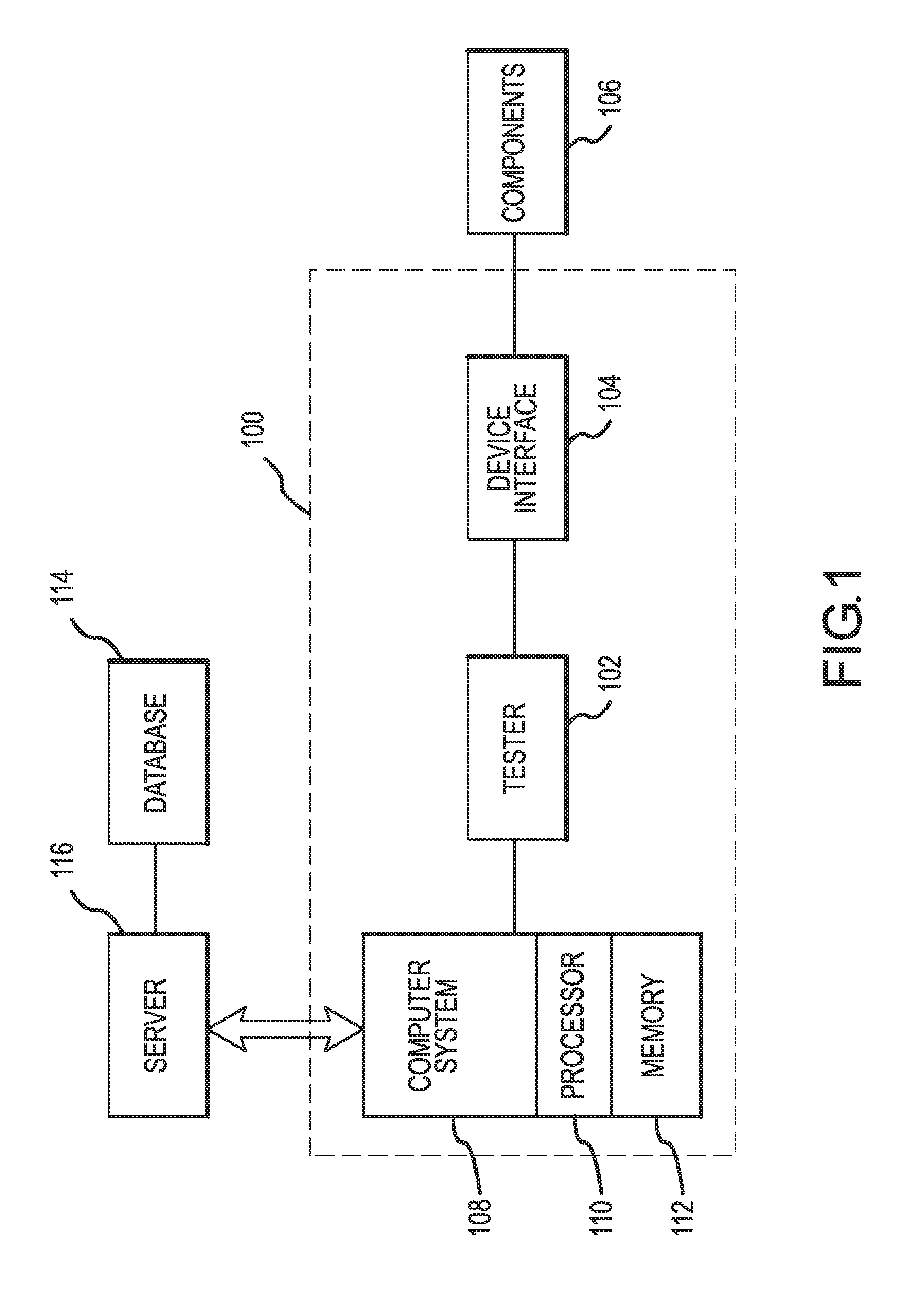 Methods and apparatus for data analysis