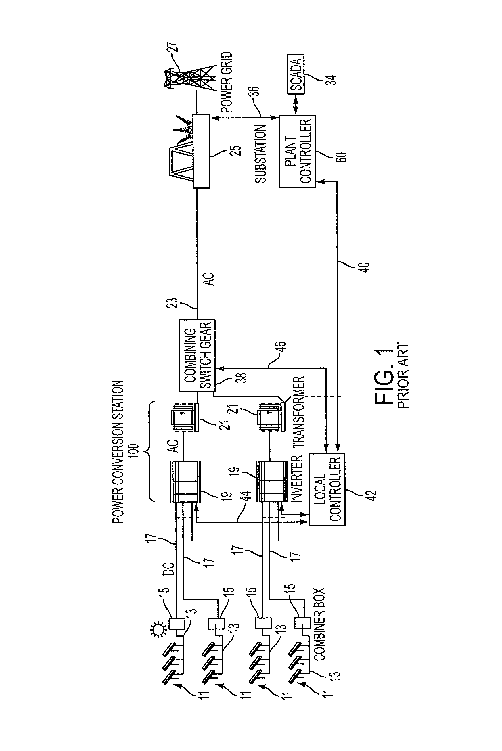 System for operation of photovoltaic power plant and DC power collection within