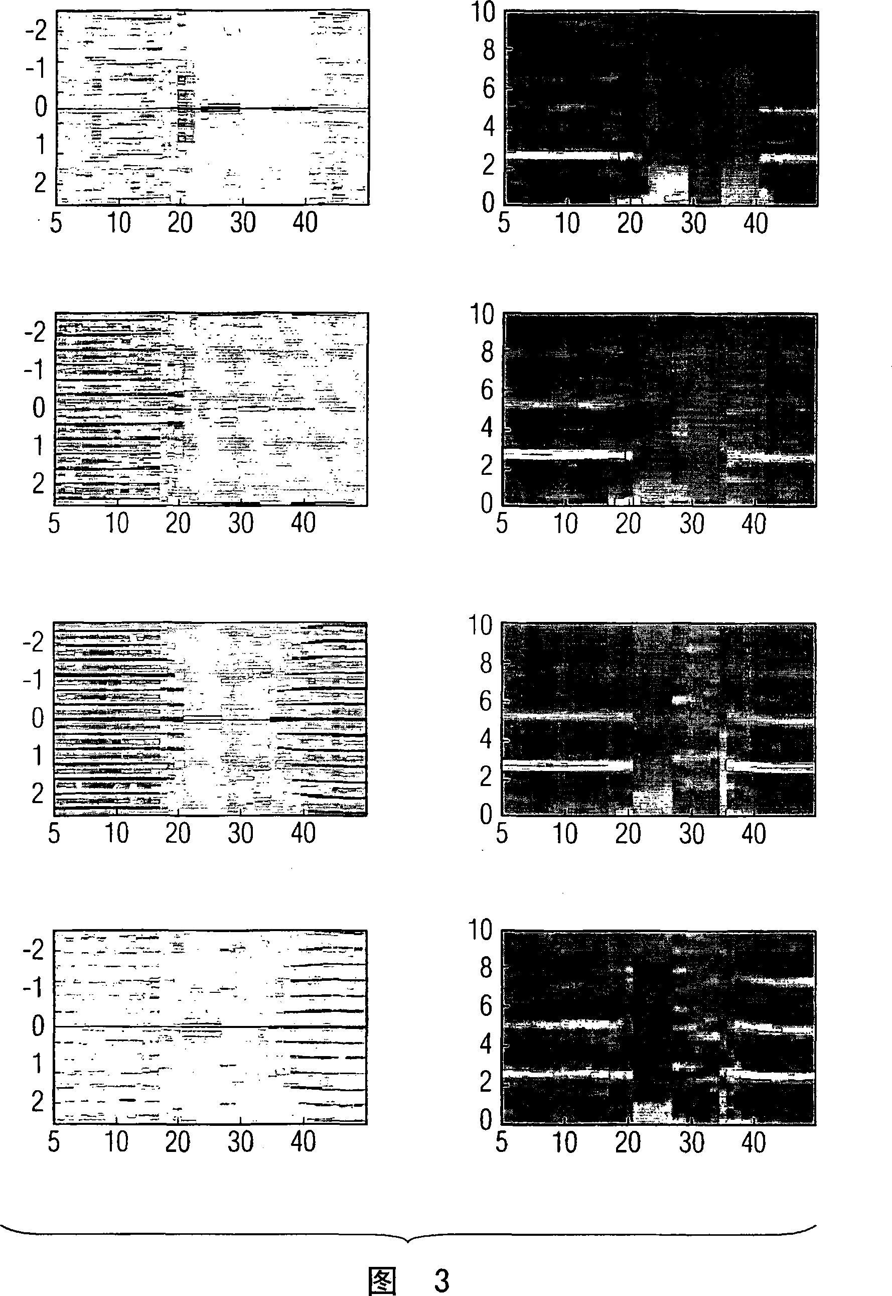 Method and apparatus for presenting information concerning flow behavior of a body fluid externally measured by ultrasound