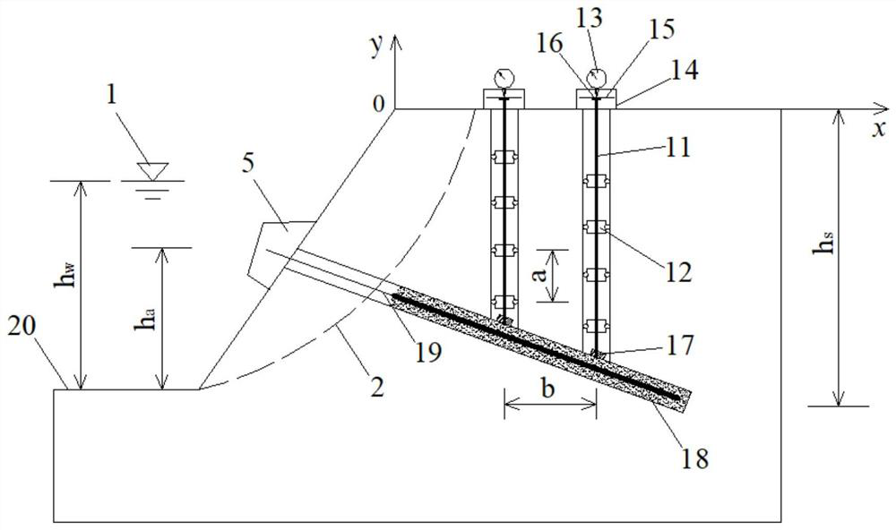 A method for measuring the anchoring force of soil layer bolts in the process of water level change
