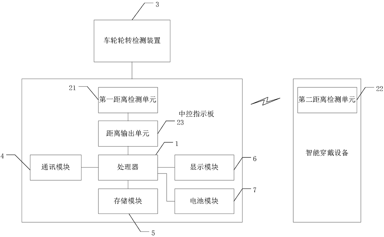 Cycling event supervisory system and method