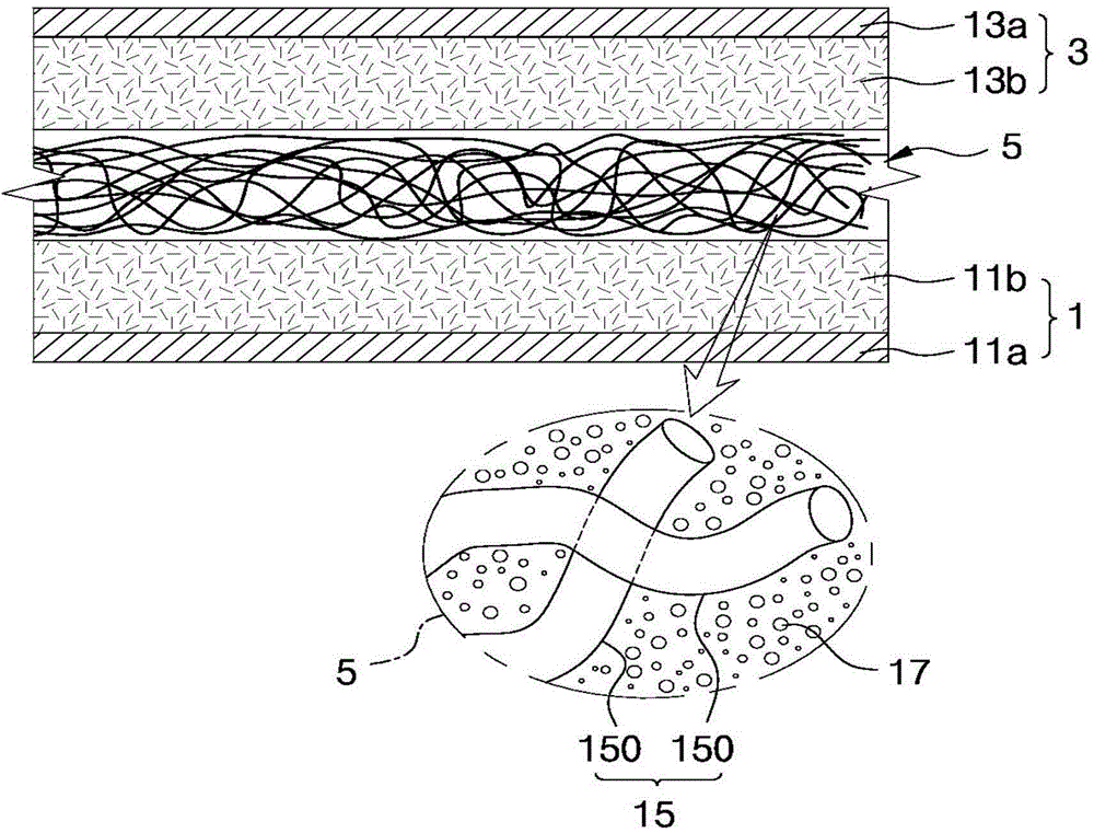 Polymer electrolyte, lithium secondary battery using same, and method for manufacturing lithium secondary battery