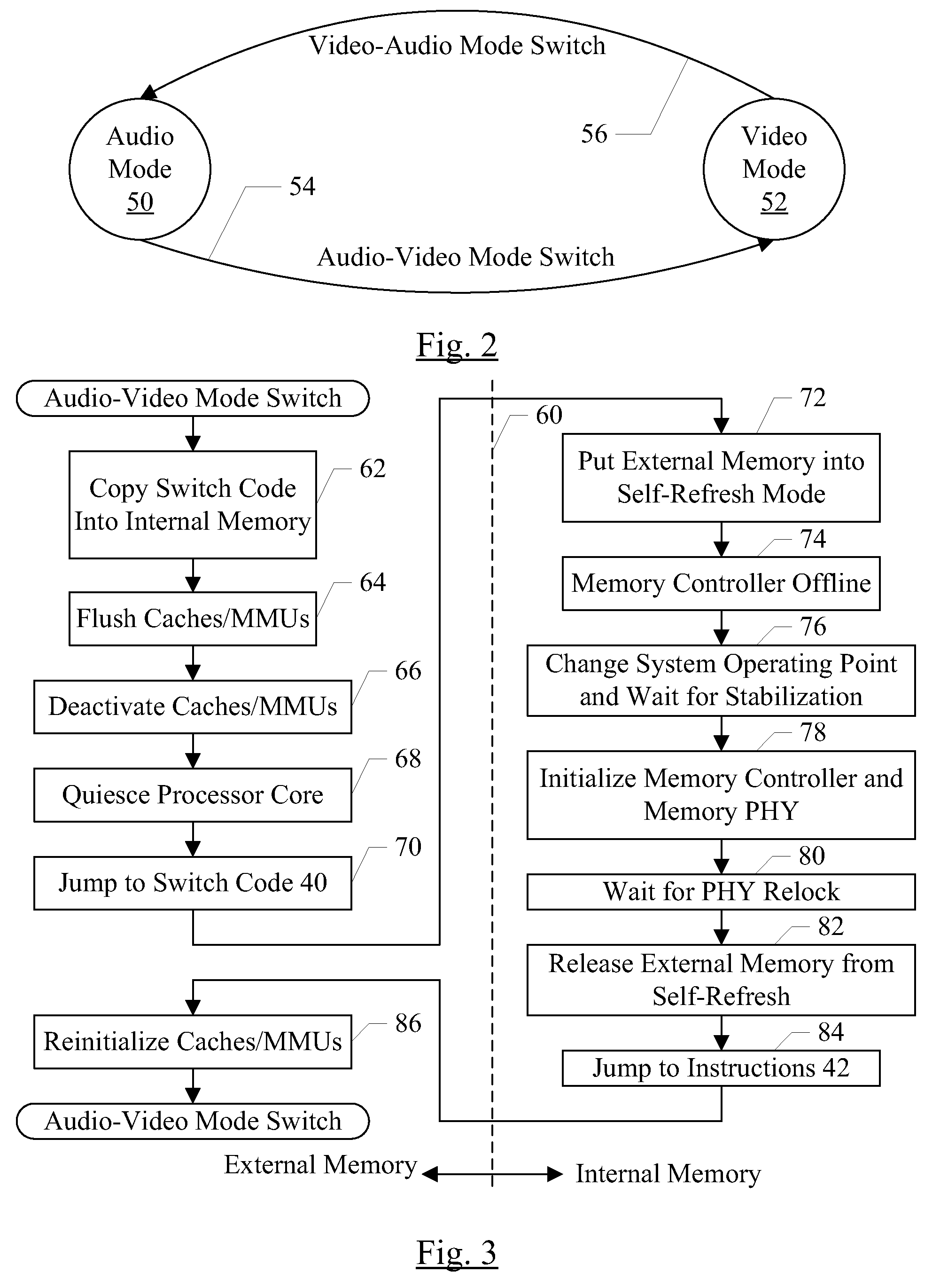 Dynamic operating point modification in an integrated circuit