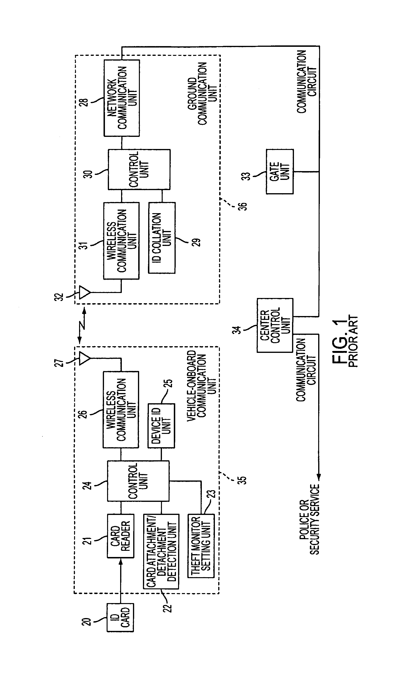 Vehicle theft protection system, a method of protecting a vehicle from theft, a vehicle-onboard device, a management station, and a program for protecting a vehicle from theft