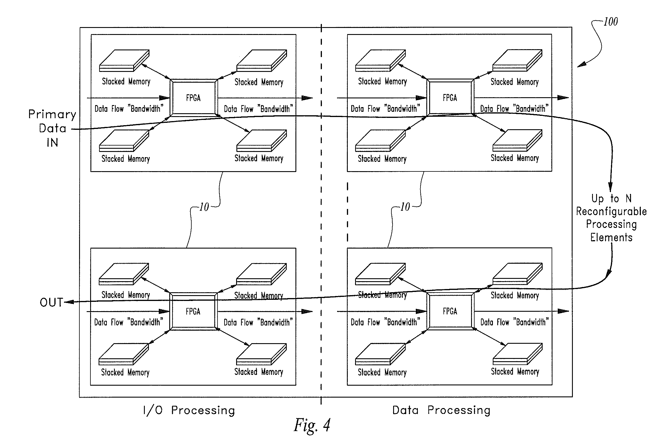 High-speed processor core comprising direct processor-to-memory connectivity