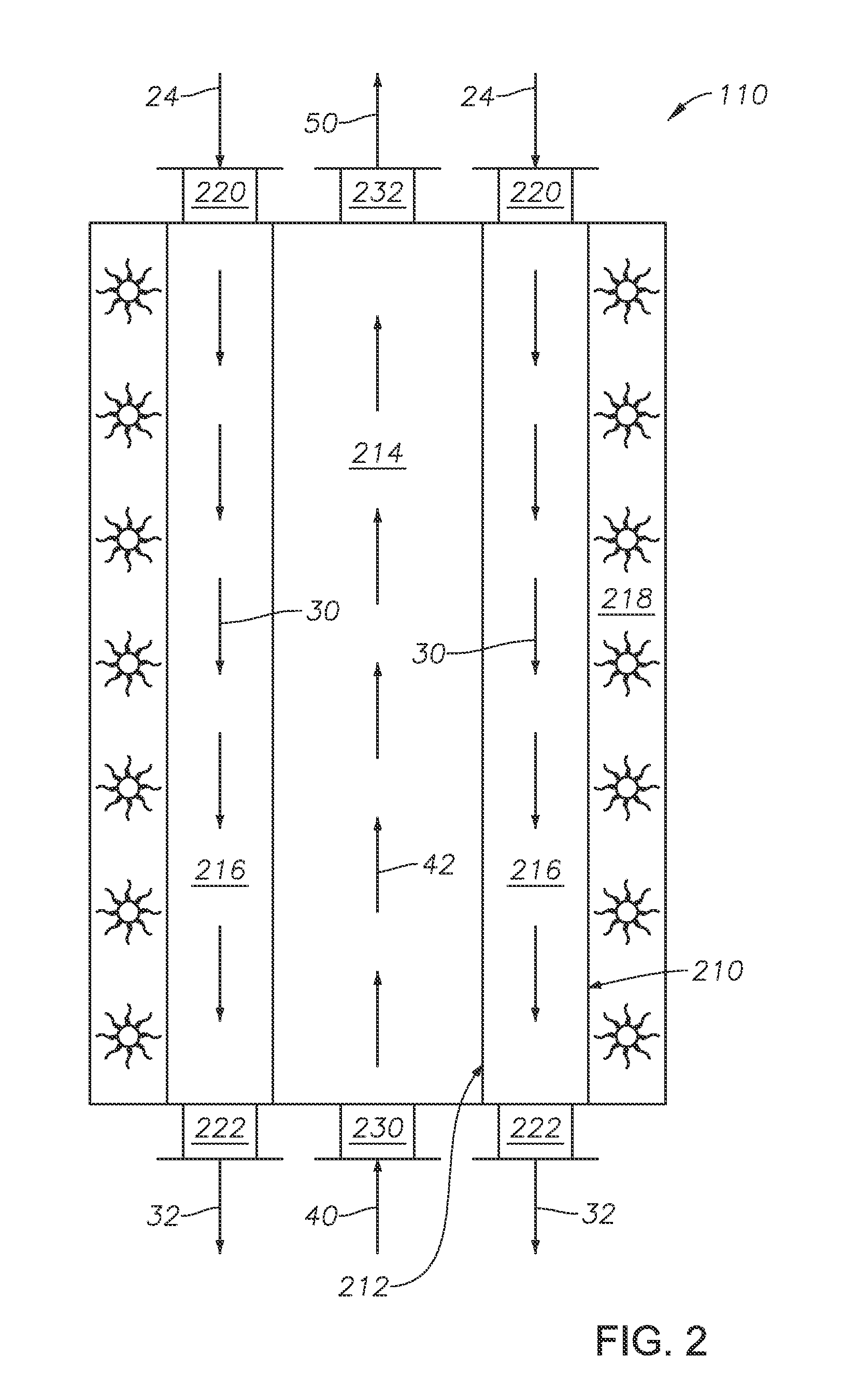 Process for heavy oil upgrading in a double-wall reactor