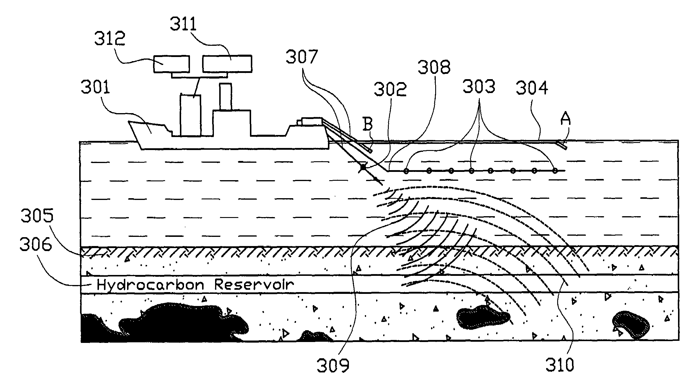 System for geophysical prospecting using induce electrokinetic effect