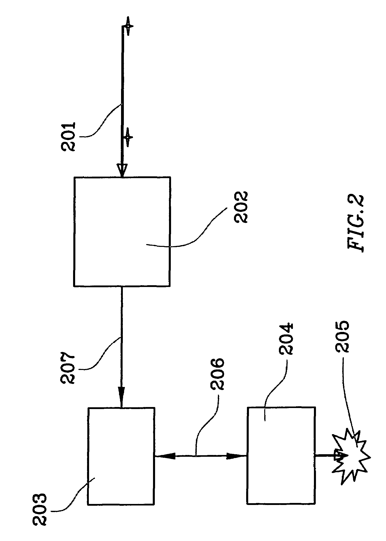 System for geophysical prospecting using induce electrokinetic effect