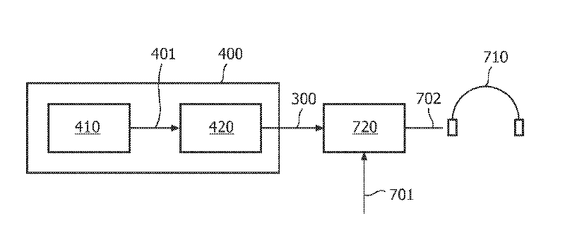 Head tracking