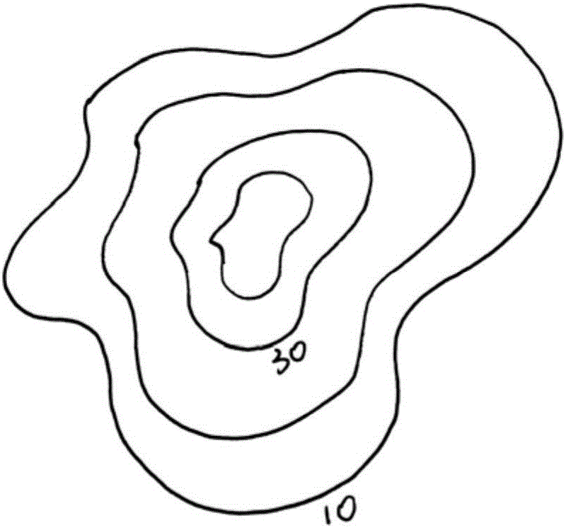 Mountain landslide prediction method