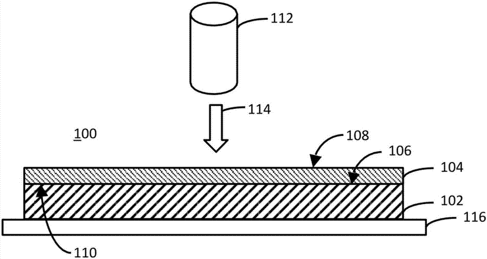 Laser systems and methods for large area modification