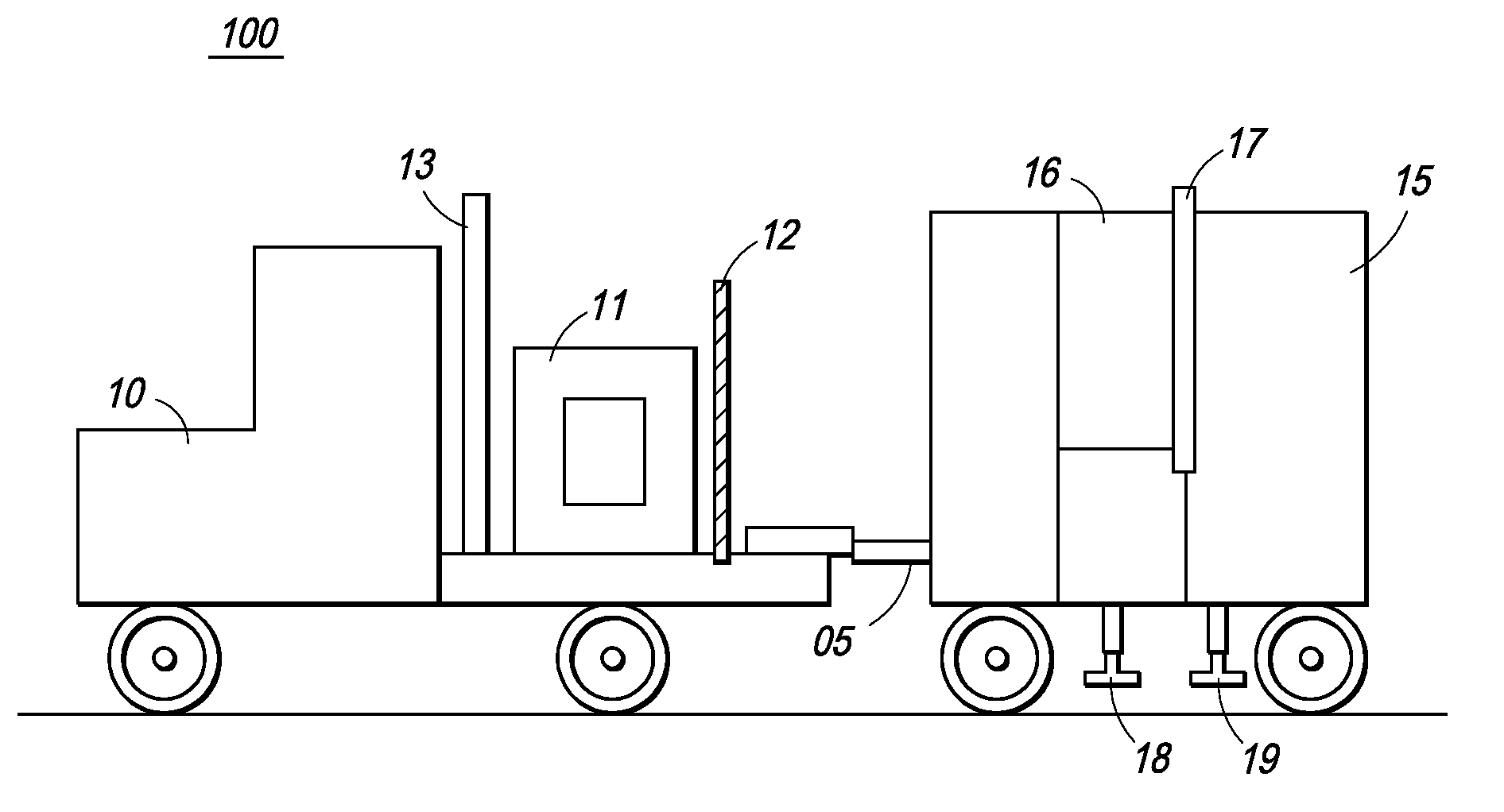 Rotatable boom cargo scanning system