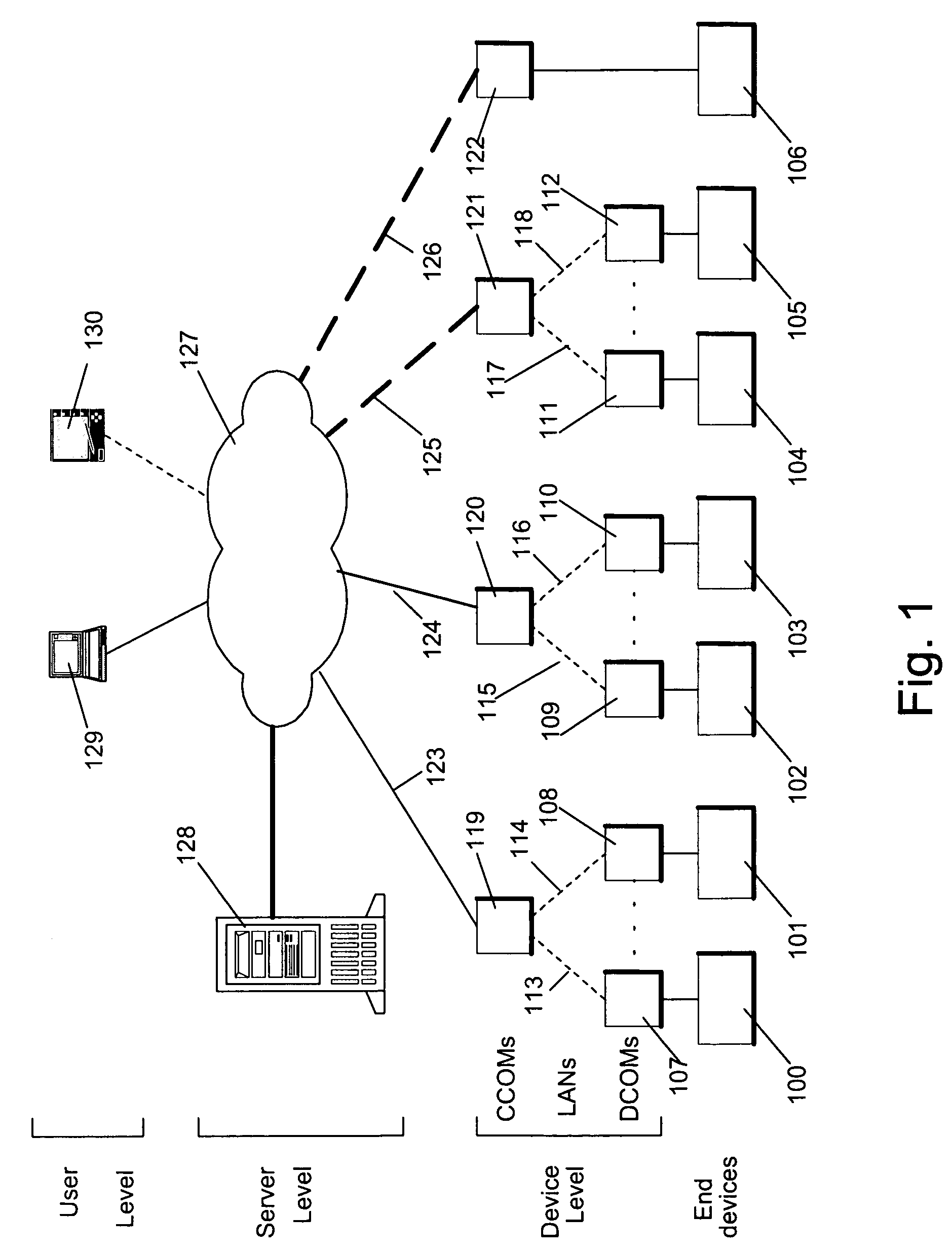 Method and apparatus for inexpensively monitoring and controlling remotely distributed appliances