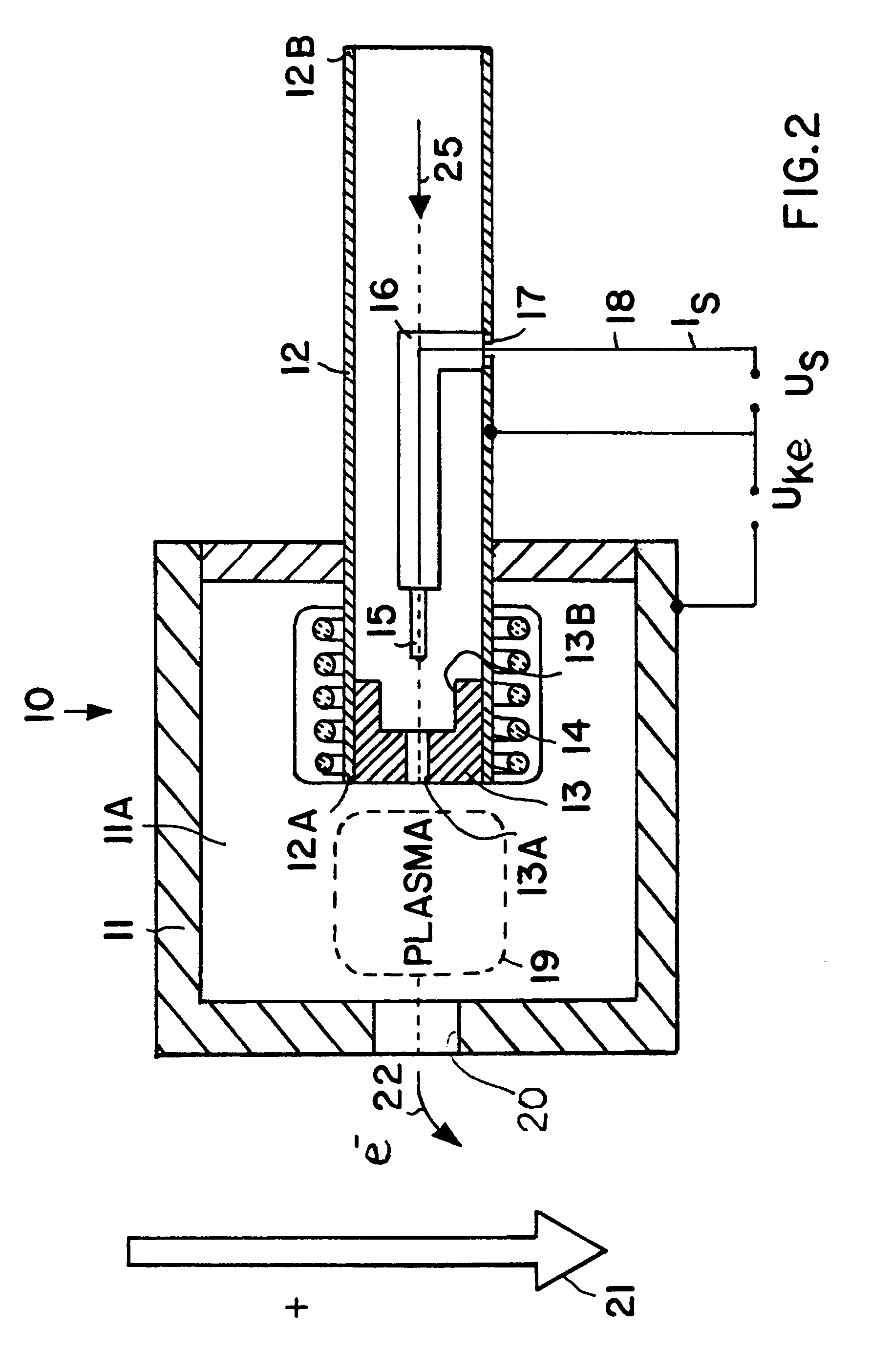 Electrostatic propulsion engine with neutralizing ion source